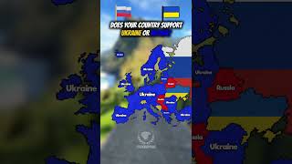 Does Your Country Support Ukraine Or Russia?