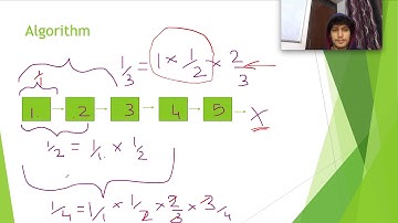 Linked List Random Node | Leetcode 382 | Leetcode December Challenge Day 2