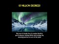 15 MILLION DEGREES