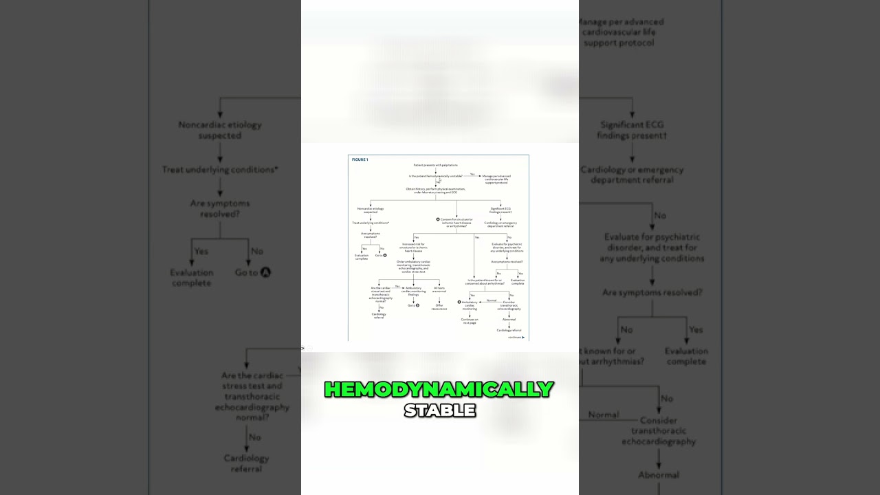 🩺 **Hemodynamic Stability: A Quick Guide for Patient Assessment** 🩺

Master the essentials of asse