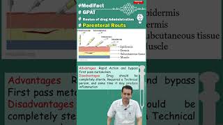 Parenteral routes | GPAT | Pharmacology screenshot 1