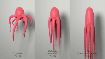 A Scalable Galerkin Multigrid Method for Real-time Simulation of Deformable Objects