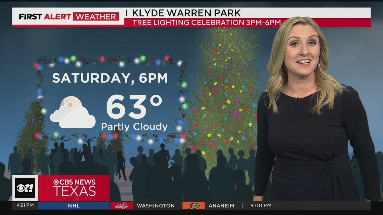 Widely scattered showers this evening - YouTube