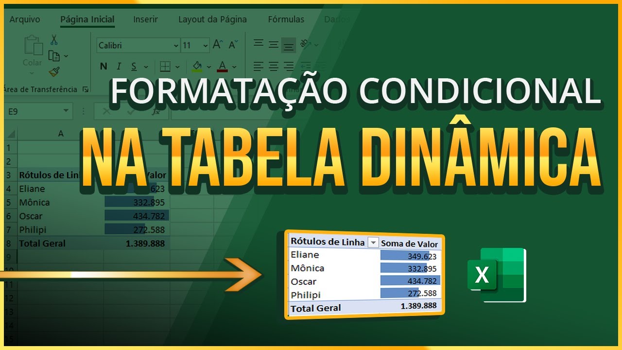Formatação Condicional na Tabela Dinâmica no Excel - Aprenda Passo a ...