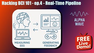 BCI101 - ep4 - Alpha Wave Real-Time Biofeedback Pipeline