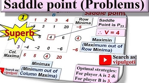 Saddle point|4|Problems on saddle points|Example on saddle point|GTU|OR #SaddlePoint