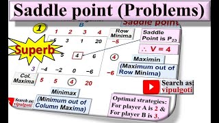 Saddle point|4|Problems on saddle points|Example on saddle point|GTU|OR #SaddlePoint