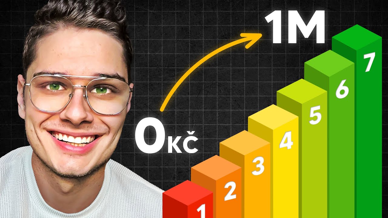 7 Levelů Bohatství - Na Jakém Jsi Zaseknutý?