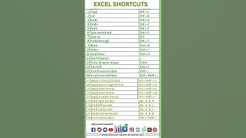 26 Excel Shortcut #shorts #ytshorts #education #exceltricks