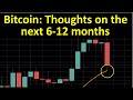 My 2020 Bitcoin Price Prediction 🚀 - YouTube