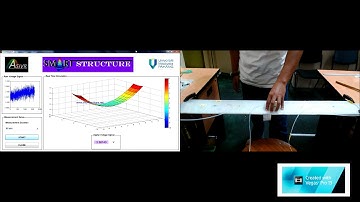 ASIVR Smart monitoring of composite structures: Strain mapping.