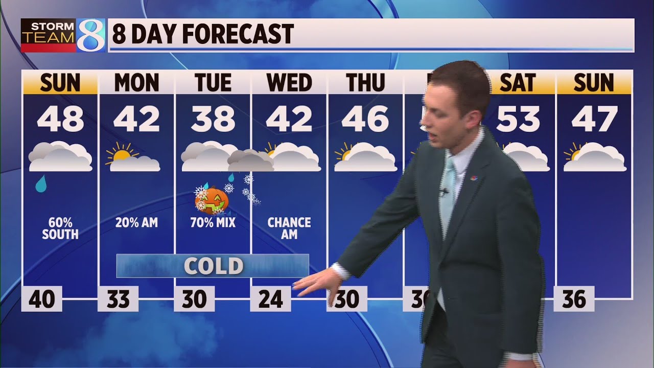 Storm Team 8 forecast, 11 p.m., 102823 - YouTube