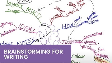 Using Mind Mapping to Brainstorm for Writing