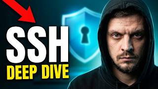 What is SSH and How SSH Works (Full Deep Dive)