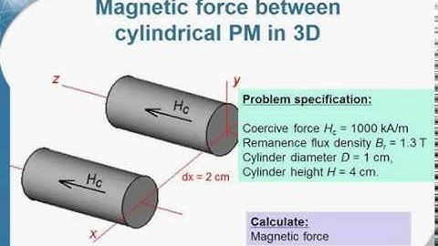 QuickField example: Cylinder permanent magnet force
