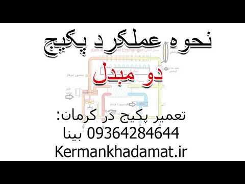 نحوه عملکرد پکیج دو مبدل نمایندگی پکیج در کرمان 09364284644