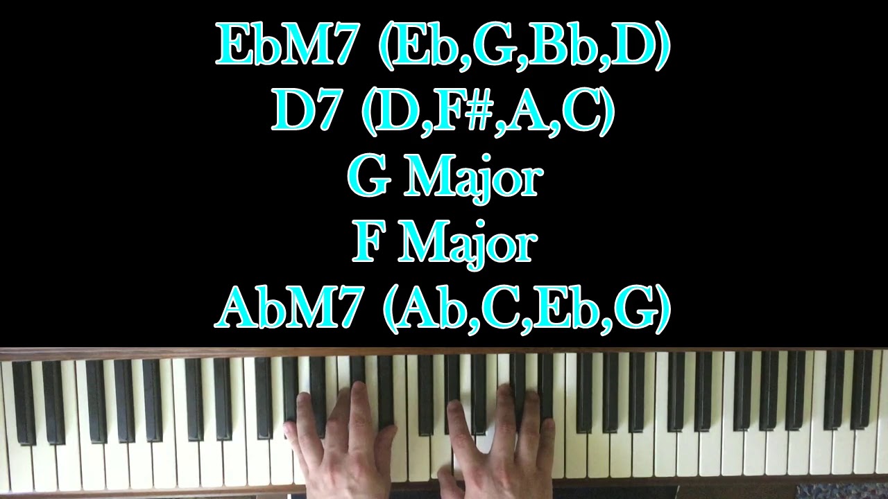 How to Play Black Hole Sun by Soundgarden Chords! YouTube