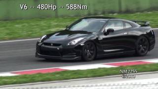 Nissan GT-R R35 Exhaust Sound - Start Up, REVS and Accelerations!