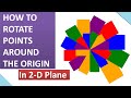 How Do Rotate And Scaling A Rectangle In the 2-D Plane?