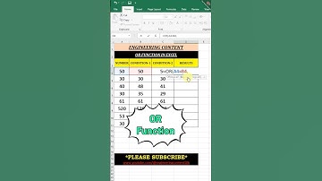 Or Function in Excel #excel #shorts #ytshorts #exceltips #tutorial #shortvideo #excelworld #or
