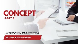 Mod 2 Lesson 4: Understand Customer Validation | Concept (Part 2)