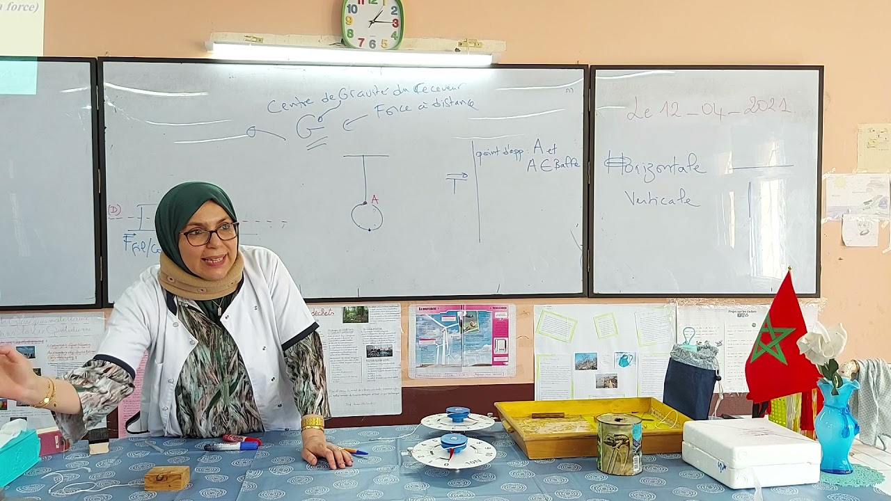 Caractéristiques d'une force.capsule 2.3AC