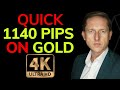 Exposing forex Gold trading SECRET LEVEL for xauusd invest. Gold trading strategy.
