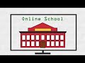 ONLINE SCHOOL | How it Works & My Thoughts After One Year. (K12)