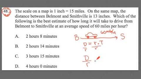 GOHMATH: #48 ~ Unit Conversion 1  ~ CSET MATH ~ By Chris Abraham ~ GOHmath.com