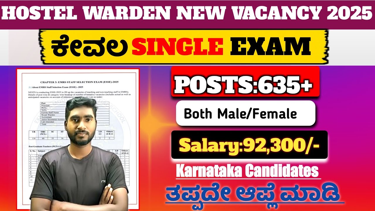 HOSTEL WARDEN NEW LATEST VACANCY 2025||ಕೇವಲ ಸಿಂಗಲ್ ಪರೀಕ್ಷೆ||635+ POSTS||DETAILS IN KANNADA 