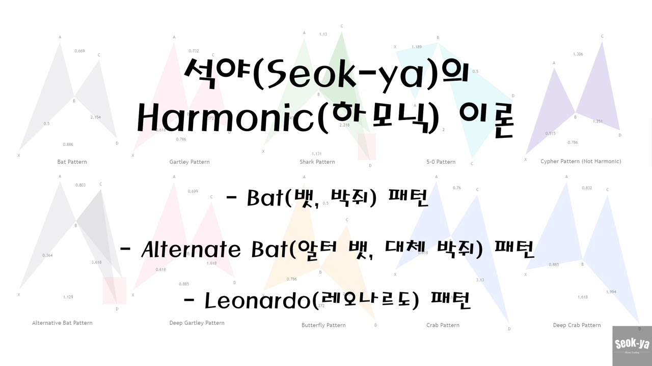 뱃 패턴과 알터뱃 패턴 그리고 레오나르도 패턴 / 석야의 하모닉 이론 돌파하기(Bat Pattern / Alternate Bat ...