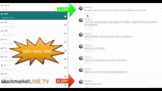 Trading strategies and algorithm trading in Amazon stock earnings