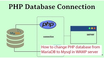 How to change PHP database from MariaDB to Mysql in WAMP server