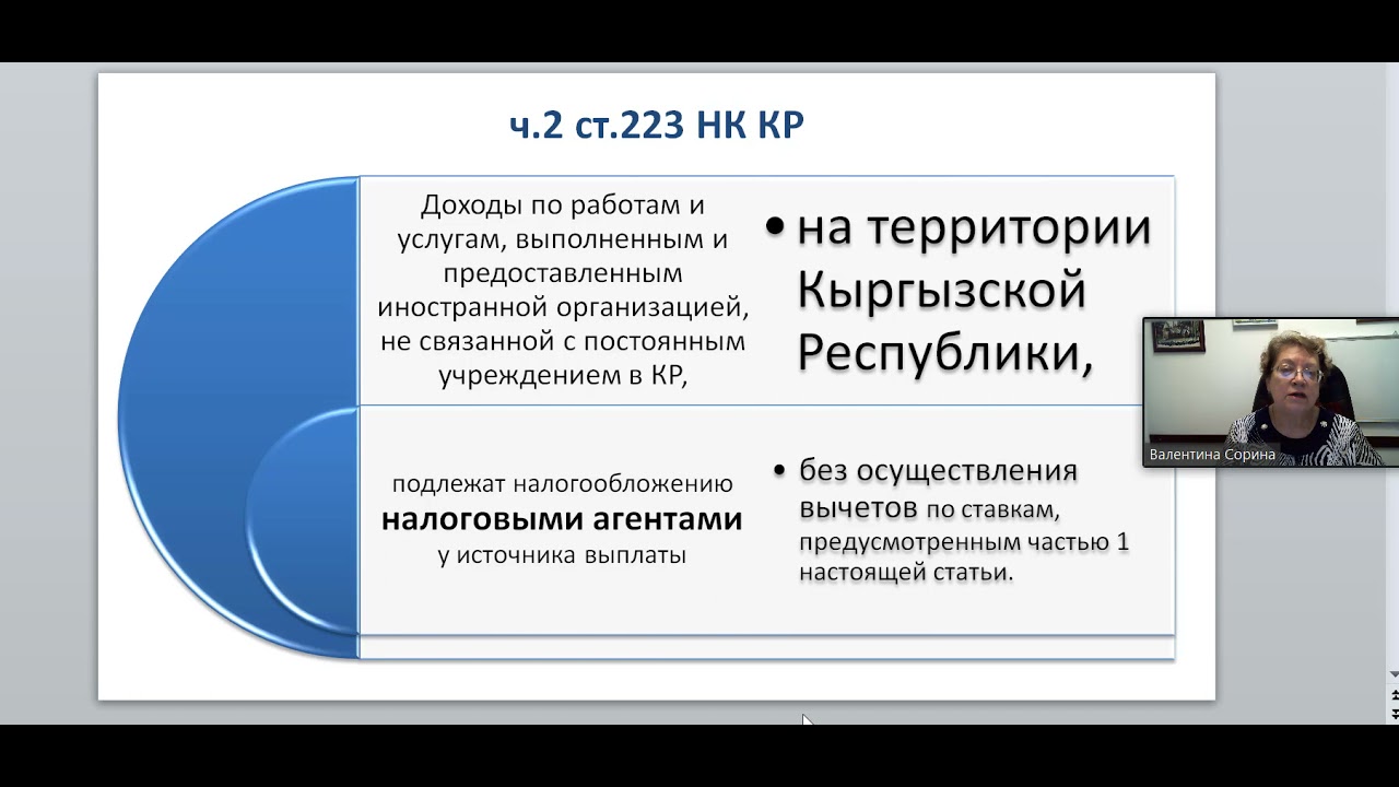 налог на доходы от процентов по займу