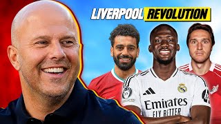 Huge Clear-out! 8 Players Leaving Liverpool | What’s happening? 