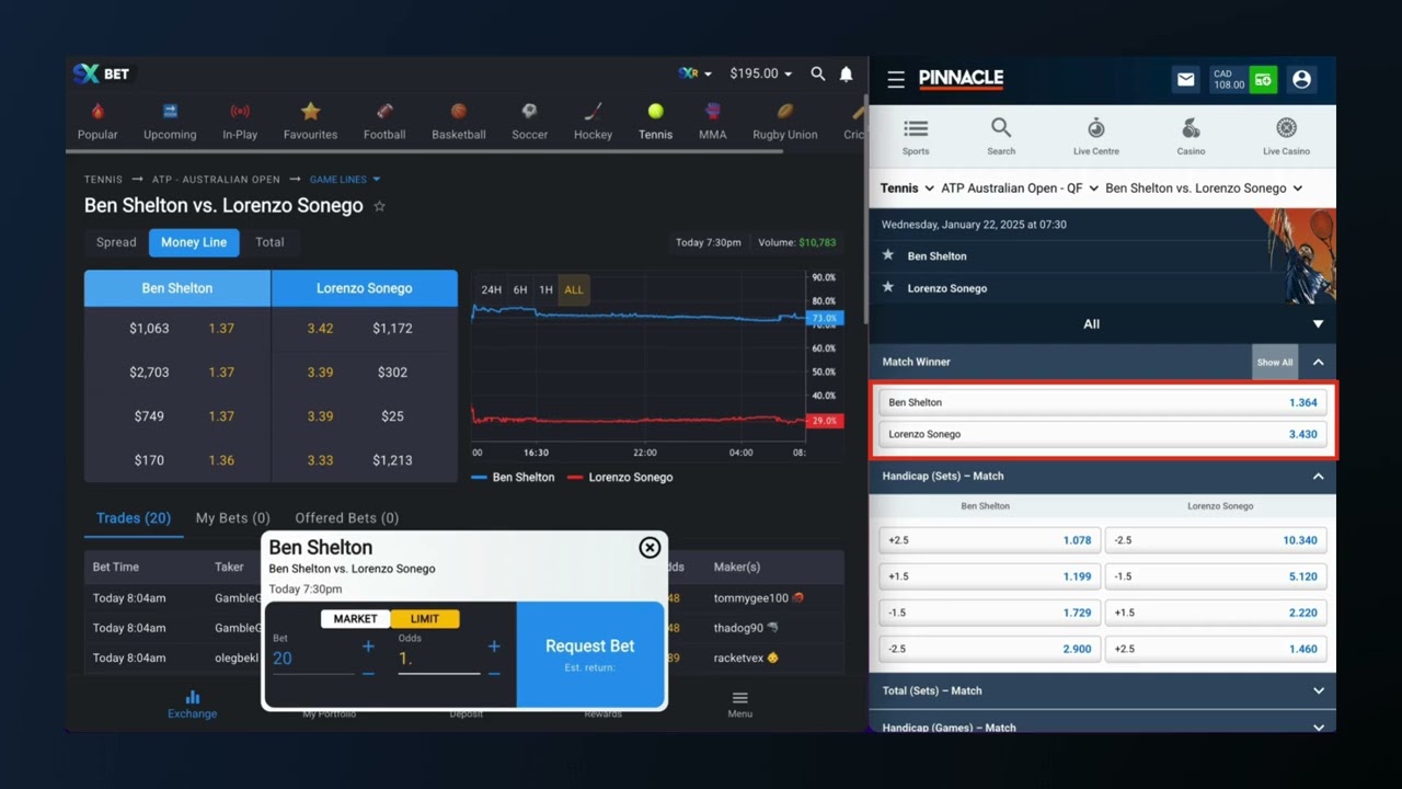 How to Beat Pinnacle Odds: Step-by-Step Guide to Maximize Your Sports Betting Profits