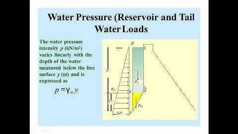 Design of Hydraulic Structures Lecture 13 forces on dams