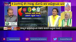 ಮತ್ತೆ ಮೋದಿಗೆ ಮನ್ನಣೆ ಇಲ್ಲೇನಾಗುತ್ತೆ..? | PM Narendra Modi | Ajit In Left Right And Centre (Part-2)