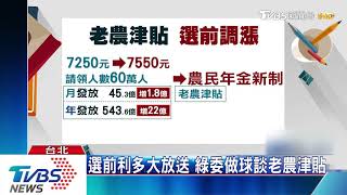選前利多大放送　綠委做球談老農津貼