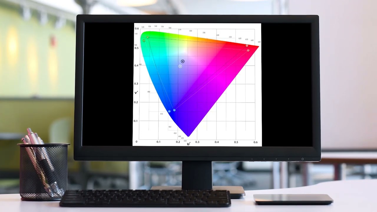 fixture input modes and chromasync