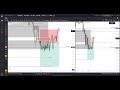 22ND JANUARY TRADE RECAP (ICT AM MACRO) 2026