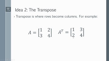 What is a Hermitian Matrix?