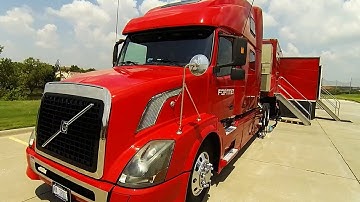 FortiExpress - Fast and Secure Tour - Dallas, Texas