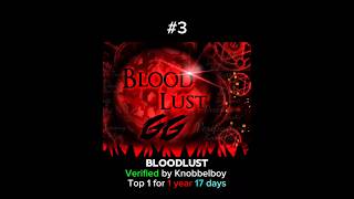 Top 1S That Stayed Top 1 In Geometry Dash