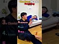 Ranking of the Best Pranks #shorts #viralshorts #shortsfeed #funny #ranking #memes #zemarvelous