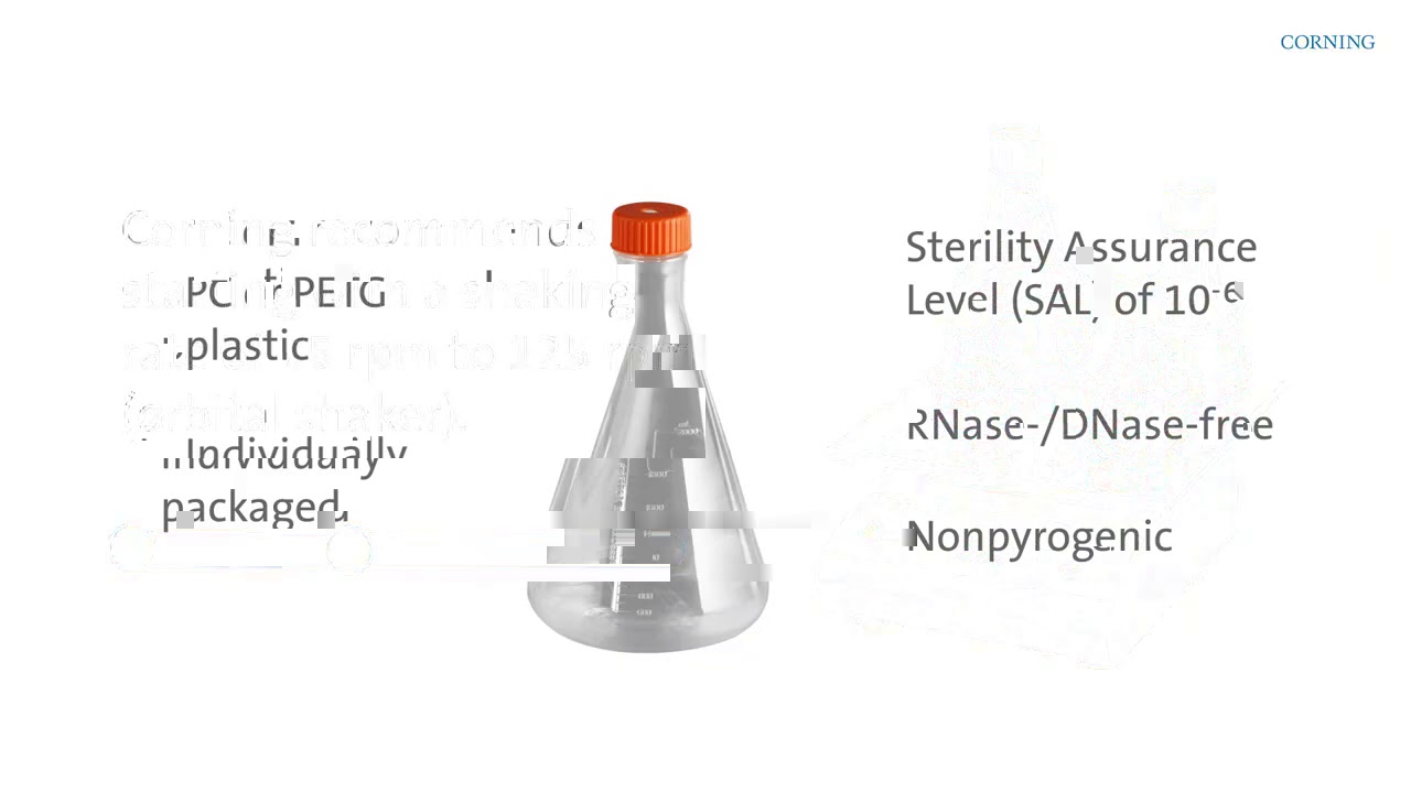Corning® Erlenmeyer Flasks YouTube