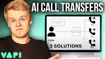 Human Handovers with Voice AI | Vapi Call Transfers