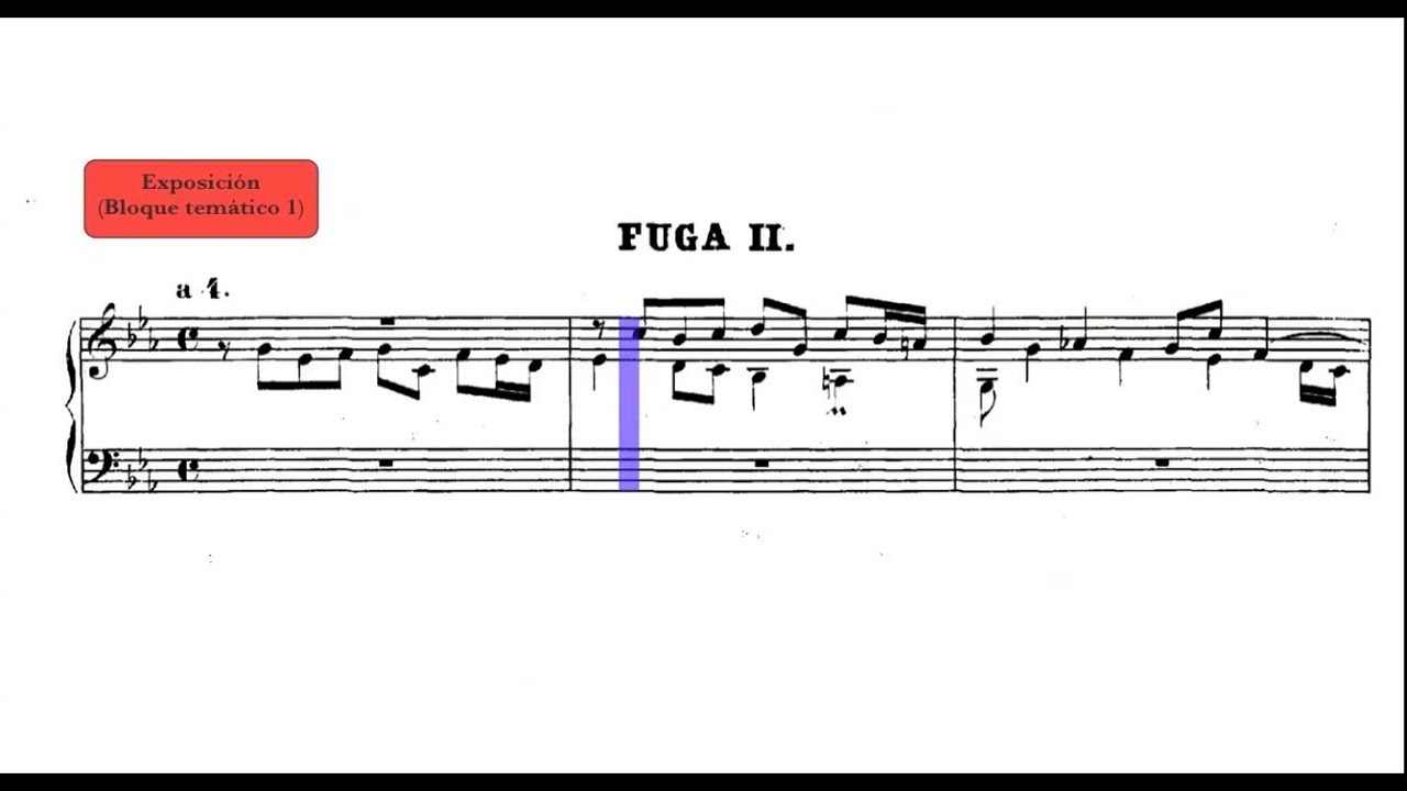 J. S. Bach. Análisis, Fuga 2 vol 2.