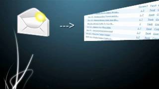 2 Way SMS-Yep Text