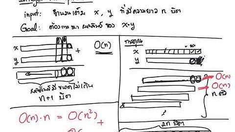 Divide and Conquer 4: Integer multiplication